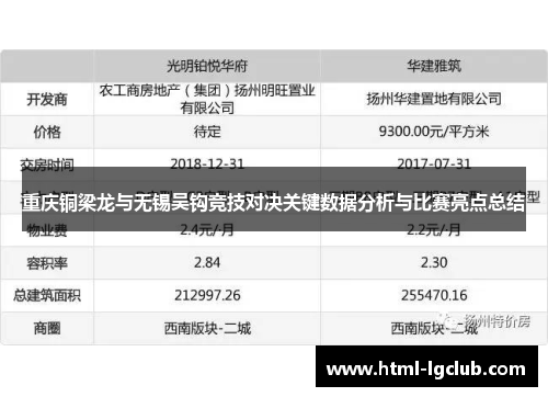 重庆铜梁龙与无锡吴钩竞技对决关键数据分析与比赛亮点总结