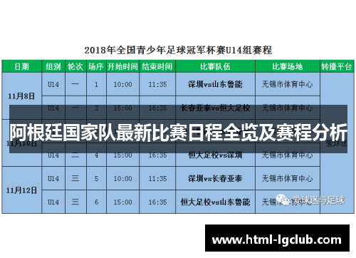 阿根廷国家队最新比赛日程全览及赛程分析 阿根廷国家队最新比赛日程全览及赛程分析