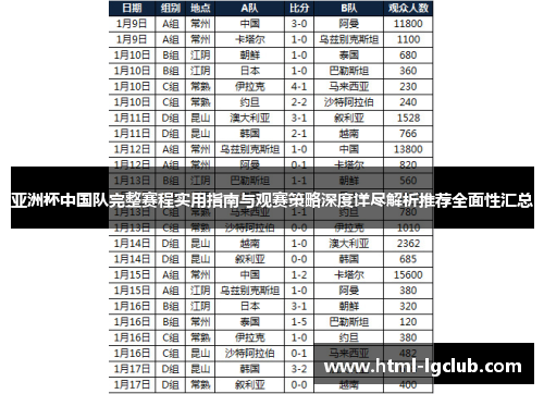 亚洲杯中国队完整赛程实用指南与观赛策略深度详尽解析推荐全面性汇总
